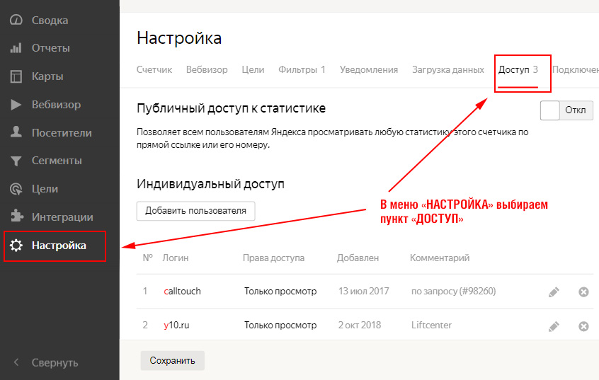 как предоставить гостевой доступ к Яндекс Метрике